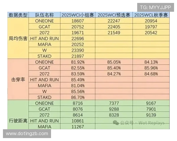 权威发布:2023年CSGO实力排行榜揭晓各大战队最新排名与分析 权威发布:2023年CSGO实力排行榜揭晓各大战队最新排名与分析