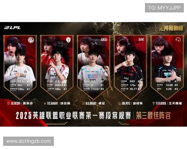 王者荣耀热议：JDG战队配合引发的争议与讨论分析