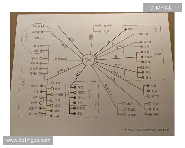 原帅的传奇之路：从默默无闻到璀璨星光的成长历程与心路历程