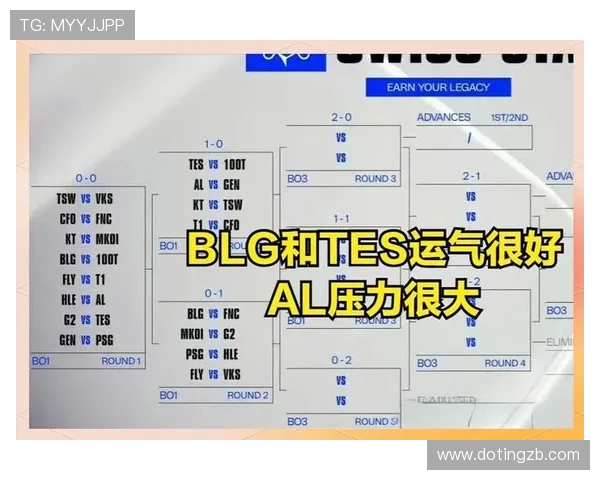 BLG逆袭之路揭秘Major赛精彩瞬间与背后故事全解析