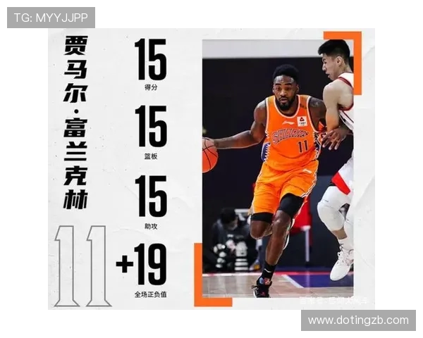 LNG战队强势领跑精英赛积分榜积累64分展现实力