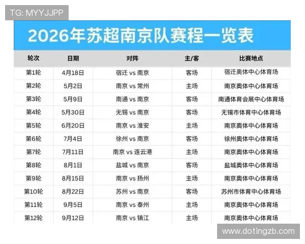 南京足球队在足球比赛经验排名中创下新高引发广泛关注与期待