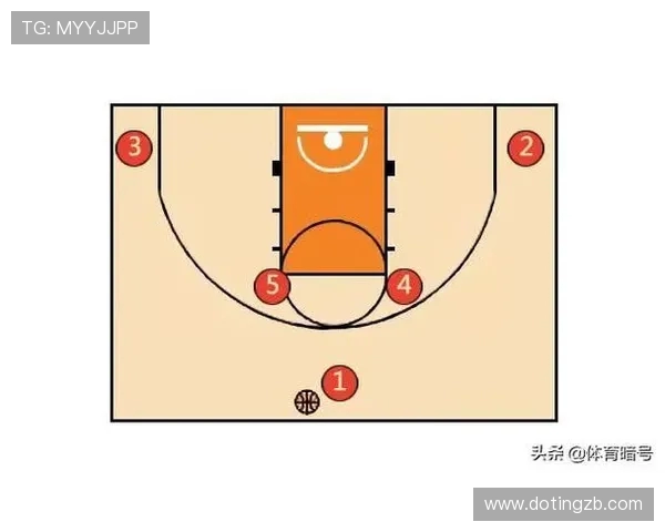 成都乒乓球队边路渗透打法的深度分析与战术解析